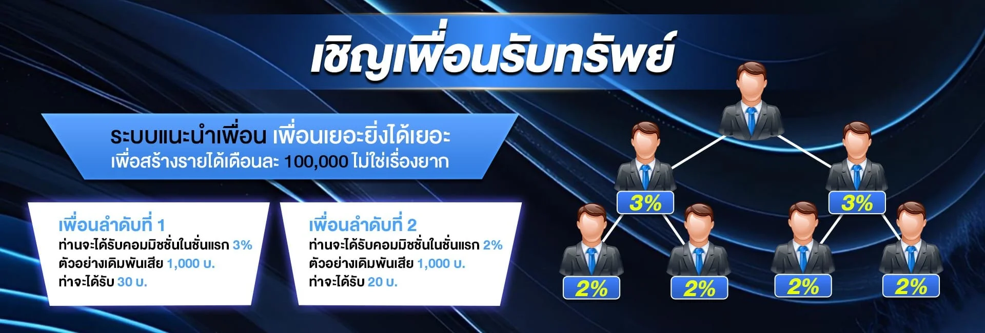 ROMAN68 สมัครง่าย รับโปรโมชั่นและโบนัสสมาชิกใหม่